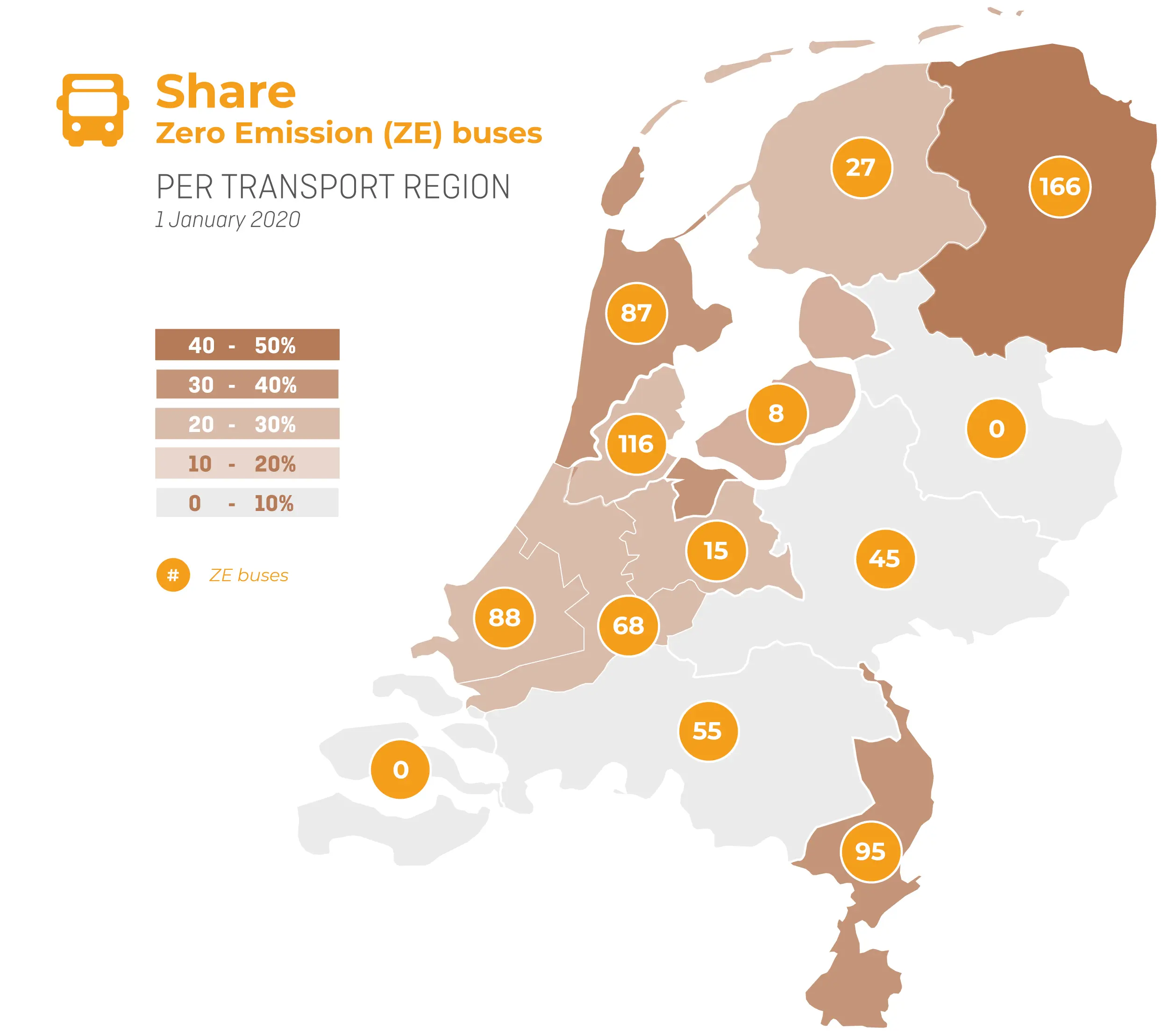 Share ZE buses Netherlands