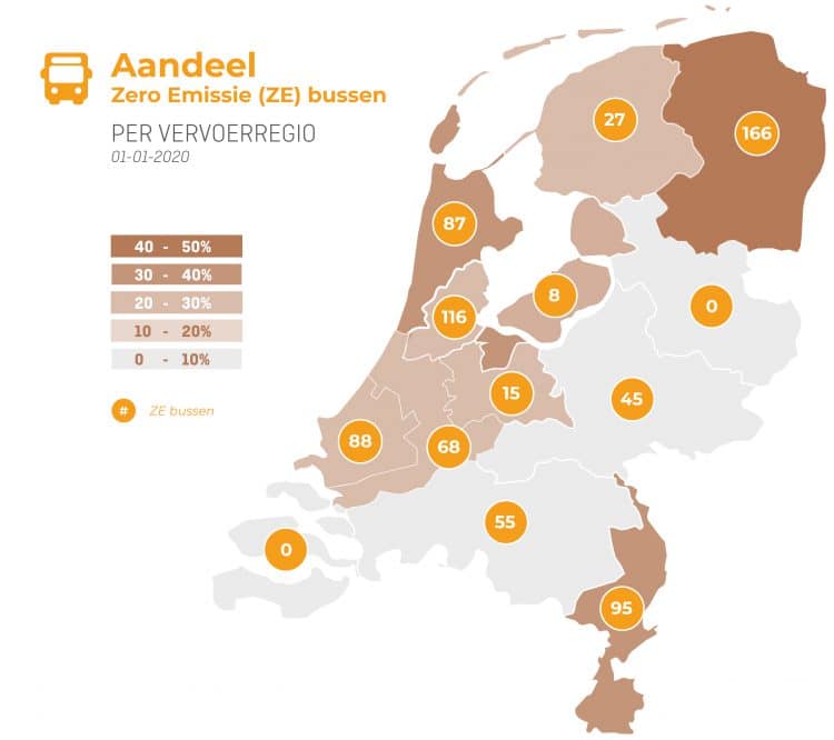 Aandeel-Zero-Emissie-bussen-NL