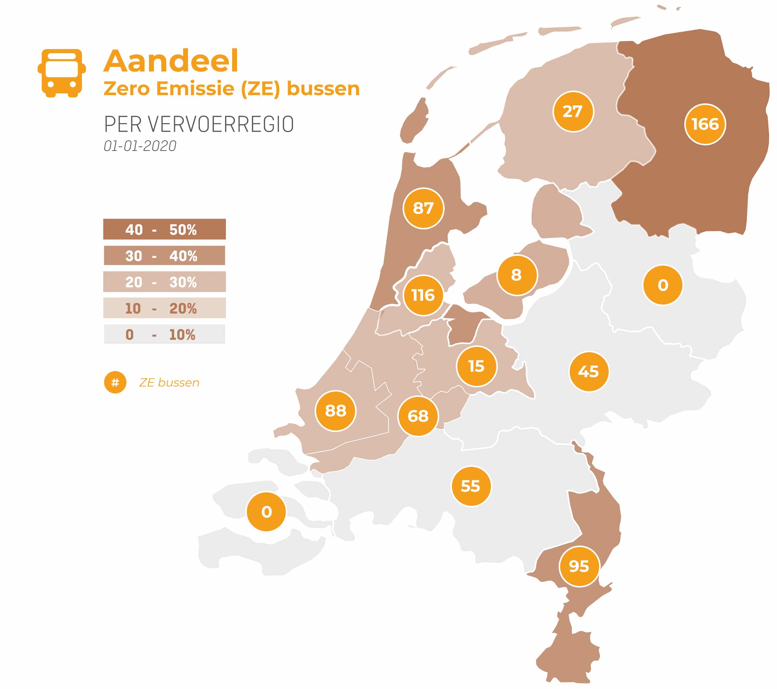 Aandeel-Zero-Emissie-bussen-NL